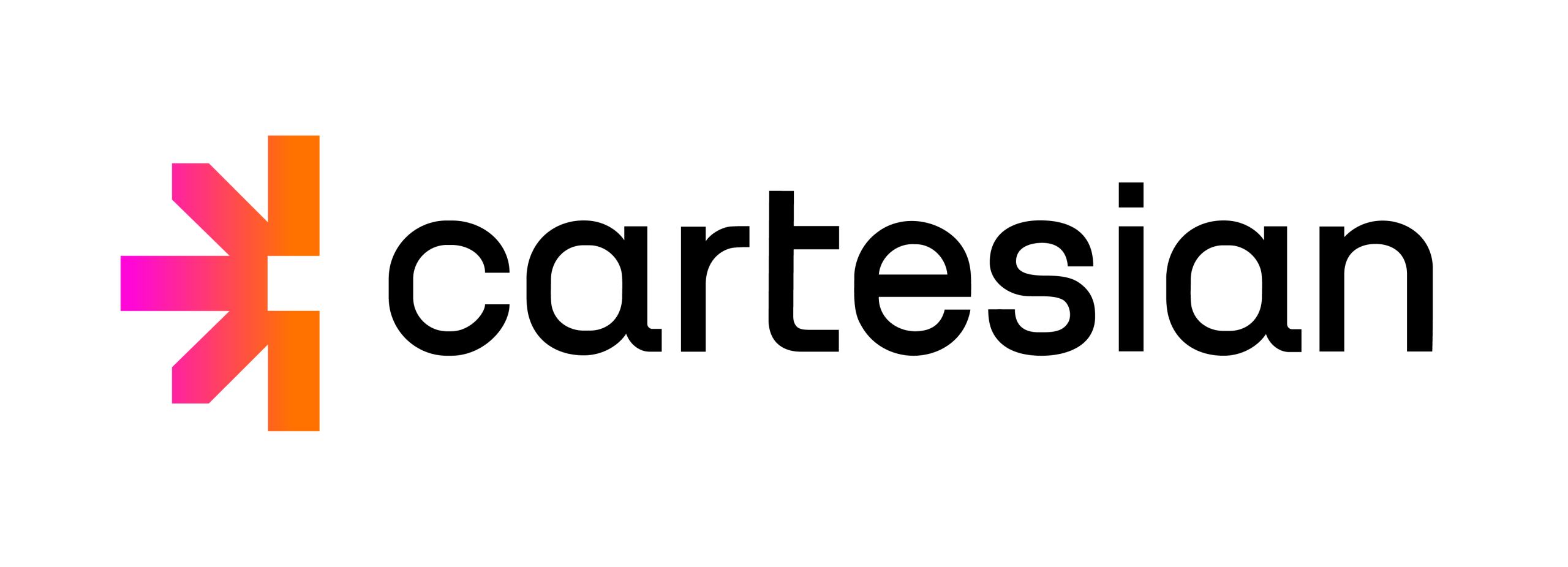 Cartesian